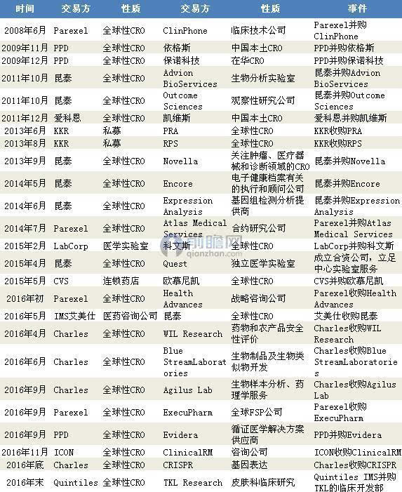 it外包服务合同模板.企业it服务合同_it外包服务公司_it外包服务