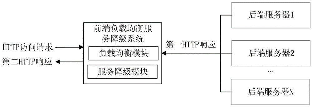 青岛it外包运维服务_运维项目服务巡检报告_服务器运维