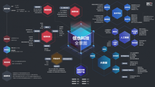 it技术团队工作氛围_it姐妹技术论坛_it技术公司