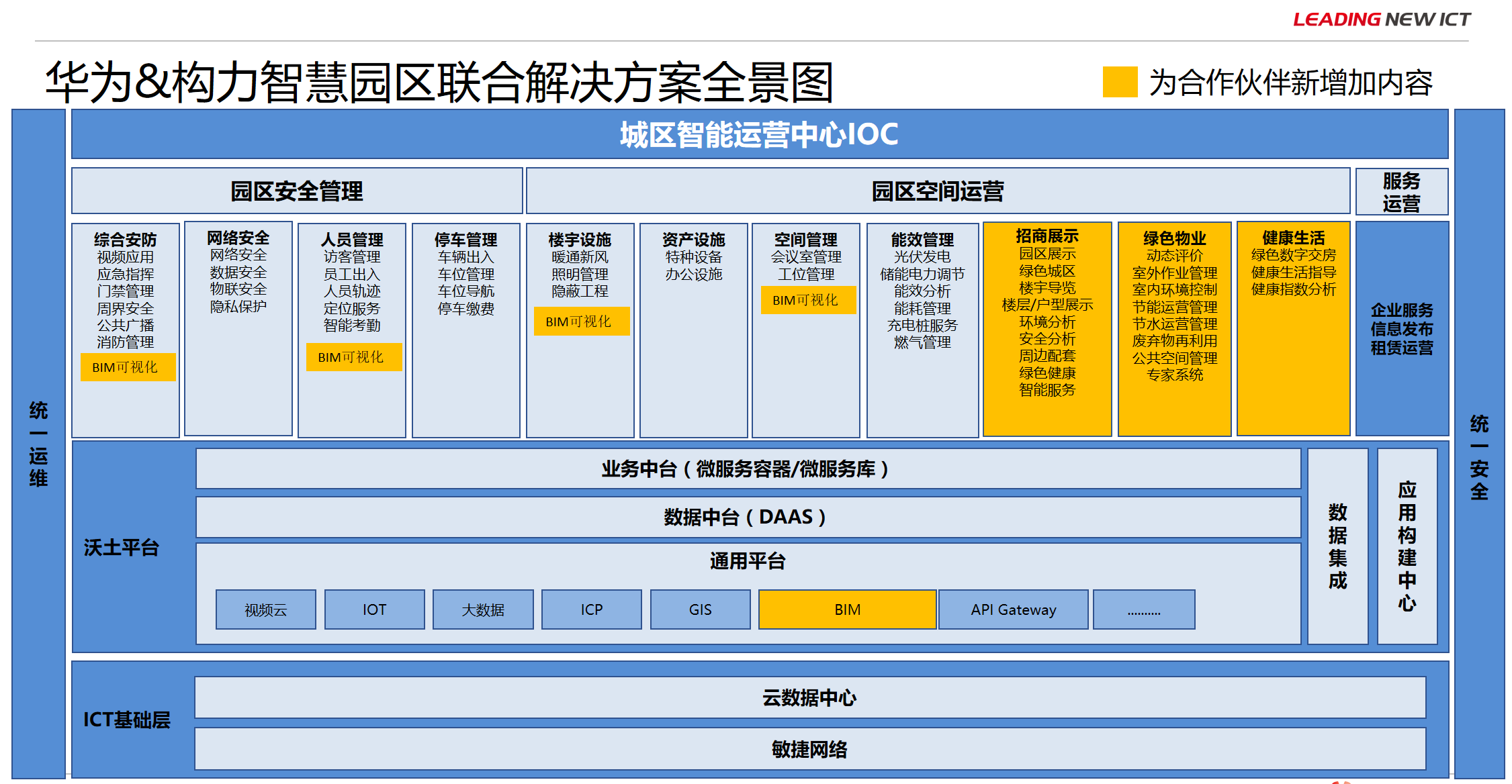 it姐妹技术论坛_it技术团队工作氛围_it技术公司