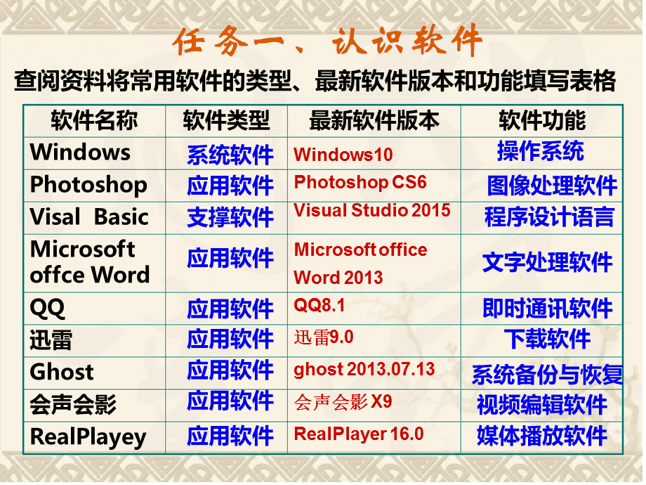 青岛it外包运维服务_it技能服务_it服务 图标