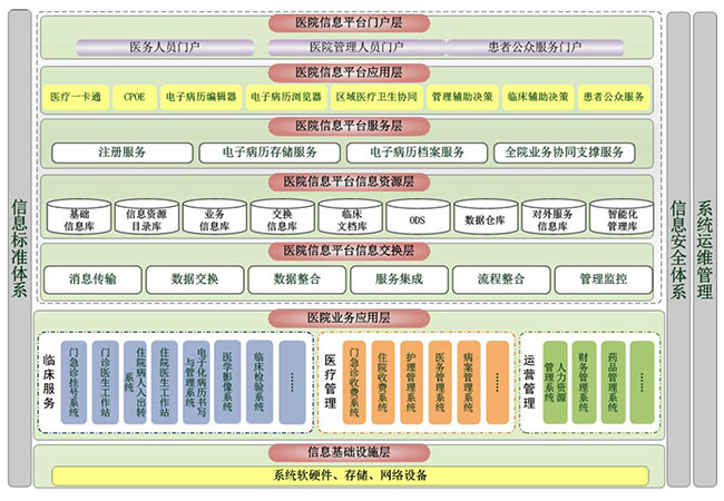 去外包公司做运维好吗_青岛it外包运维服务_服务器运维外包