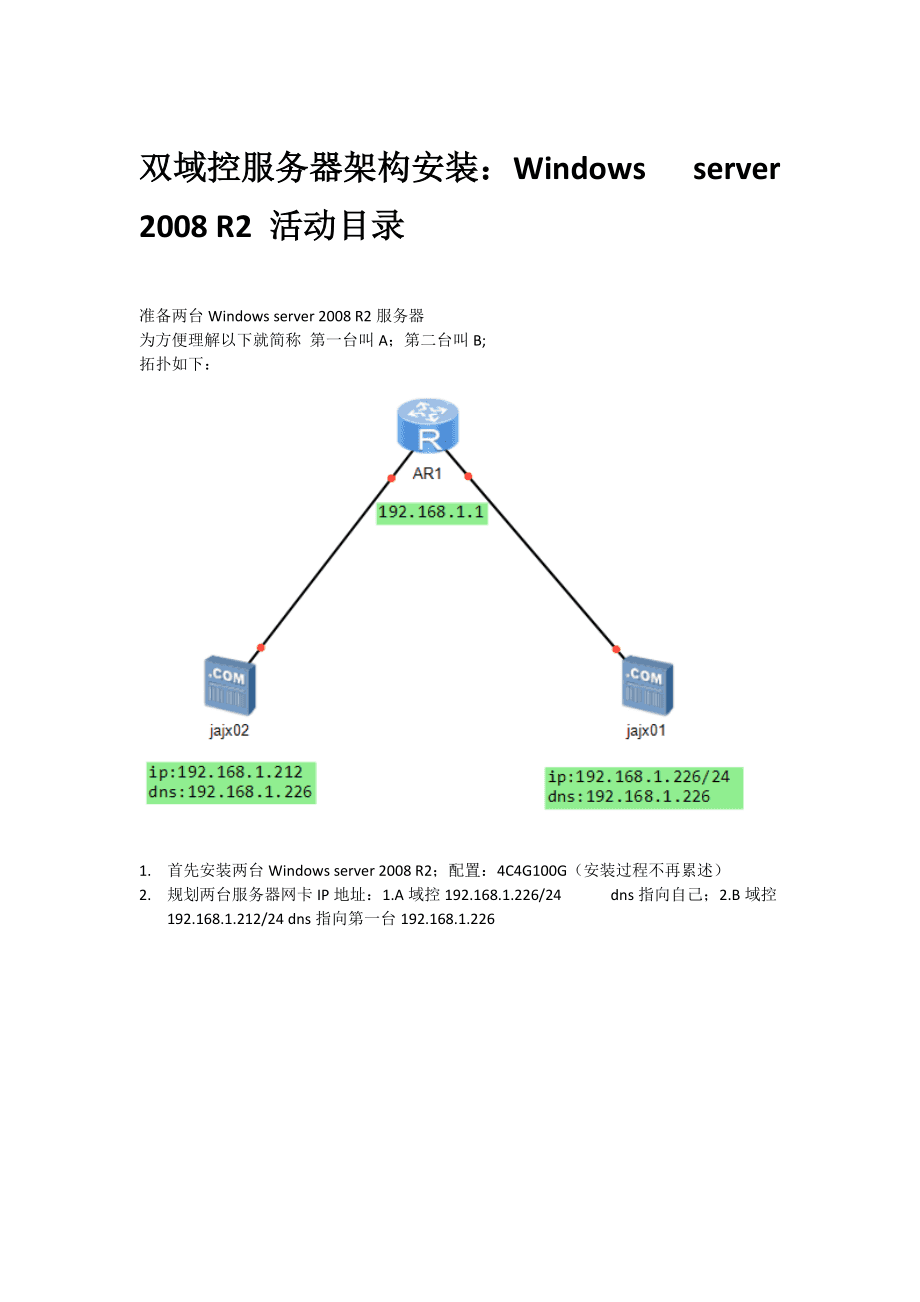青岛it外包运维服务_去外包公司做运维好吗_服务器运维外包