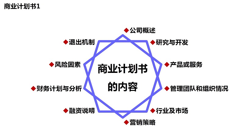 it技能外包_公司it外包_it外包维护方案