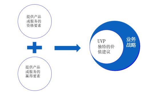 公司it外包_it技能外包_it外包维护方案