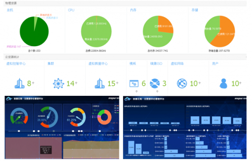 it运维技术_it专业linux系统网络运维讲师个人介绍_it运维服务管理流程