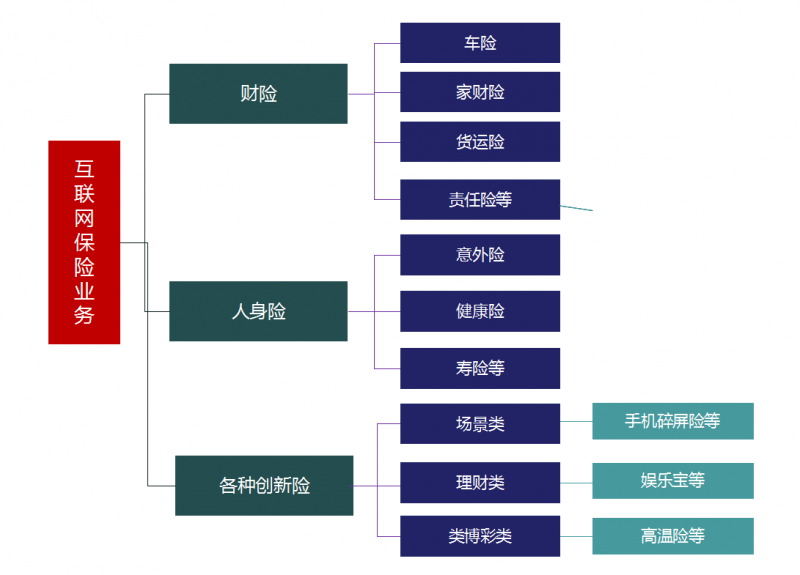it外包_it外包公司_it维护外包公司哪家好