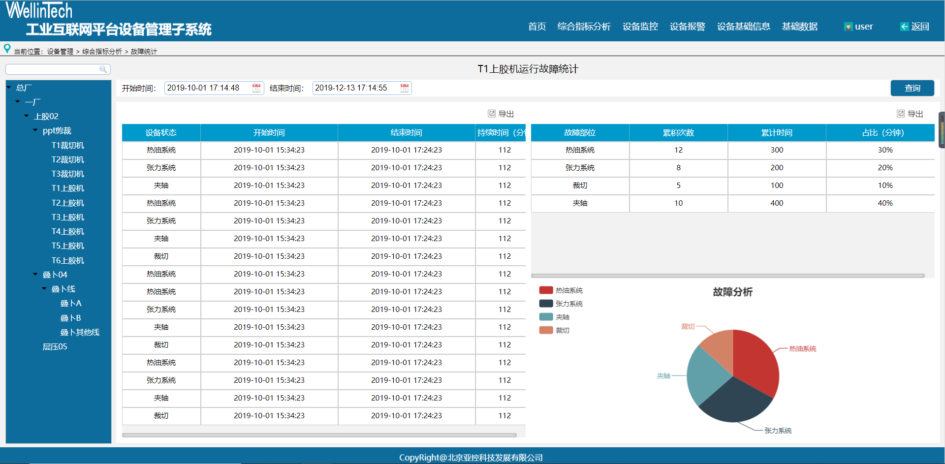 it运维技术_it运维团队建设_it运维新技术