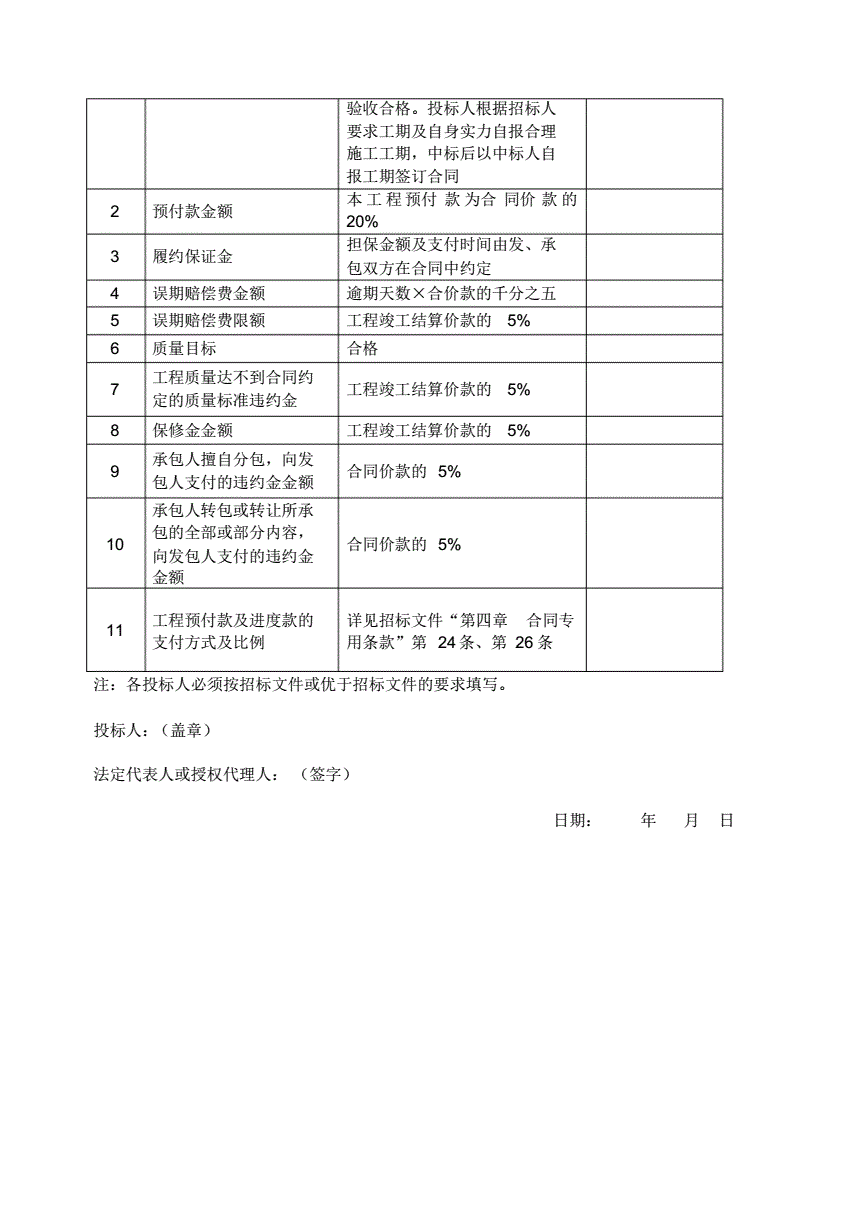 医院驻点外包运维合同_服务器运维外包_路灯设施运维外包方案