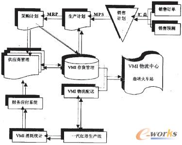 it技术公司_最新it技术_it认证培训之路与技术学习方法
