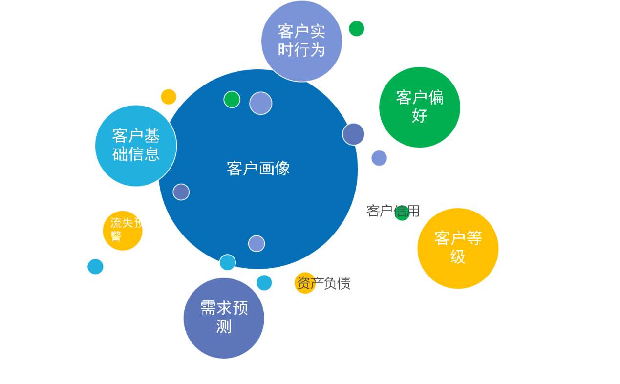 最新it技术_it技术公司_it认证培训之路与技术学习方法