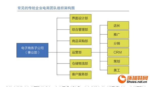 北京it外包公司有哪些_it技术外包_it外包服务合同模板.企业it服务合同