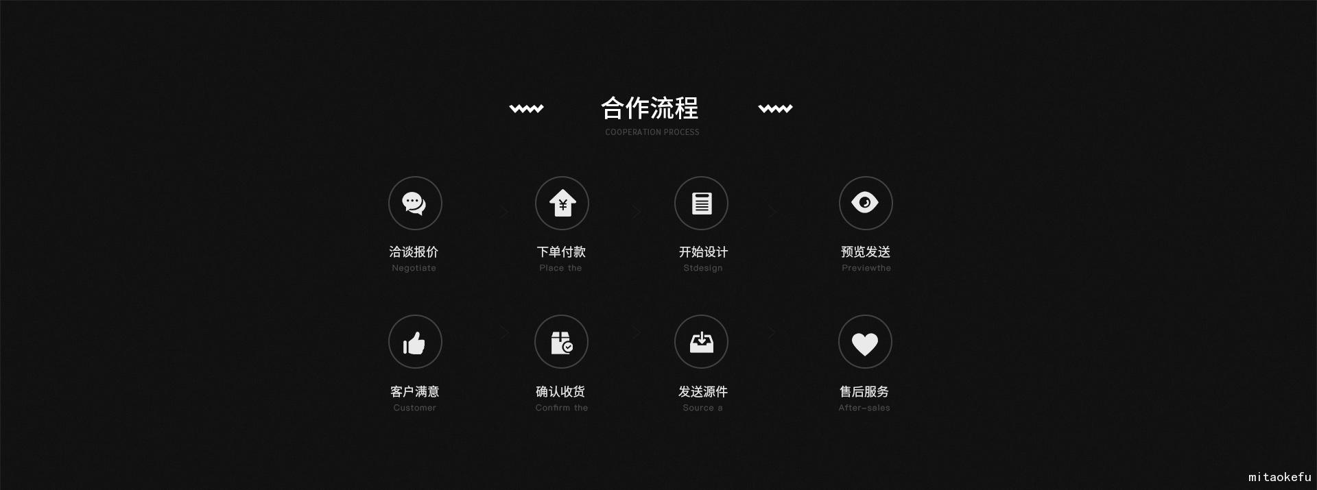 it外包公司_it技能外包_it外包服务公司