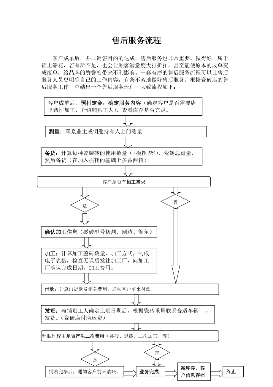 it外包服务公司_it技能外包_it外包公司