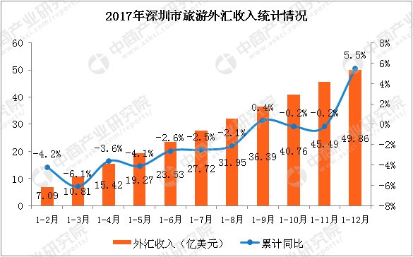 青岛it外包运维服务_it服务外包_上海it外包