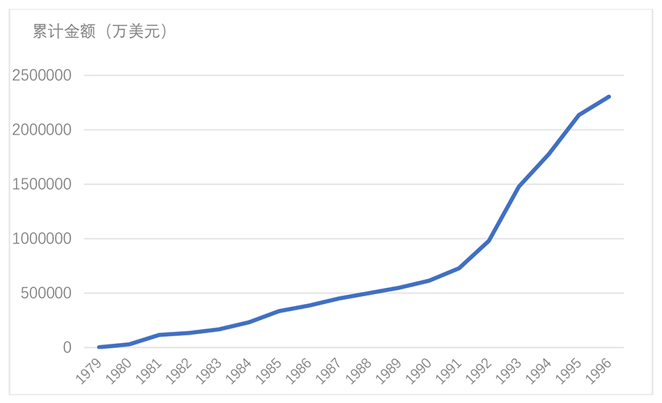 上海it外包_青岛it外包运维服务_it服务外包
