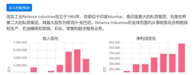 福州 it外包公司兼职_it外包公司_在it外包公司