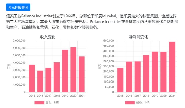 福州 it外包公司兼职_在it外包公司_it外包公司