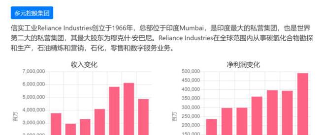 福州 it外包公司兼职_在it外包公司_it外包公司