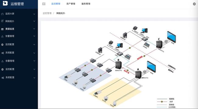 服务器运维技术_应急指挥系统运维服务_运维服务口号大全