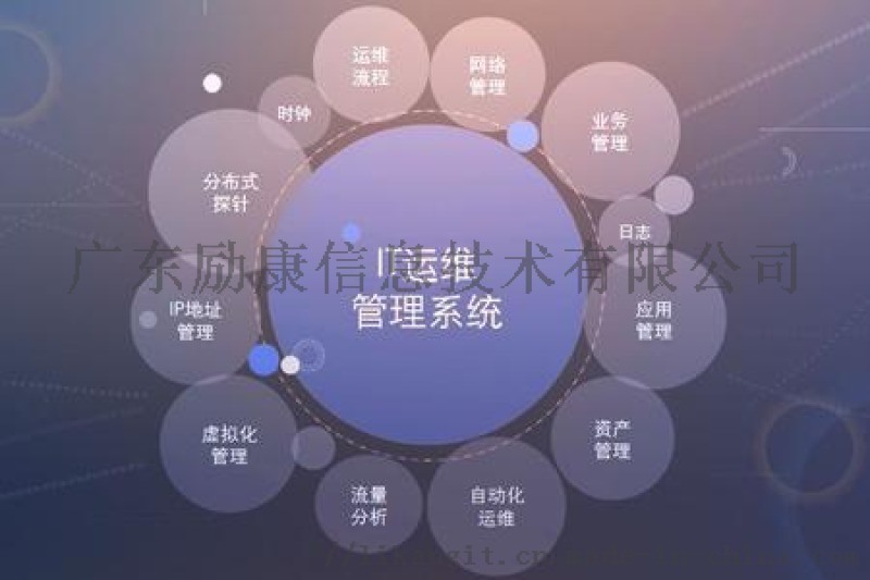 服务器运维外包_外包华润做运维_it运维外包公司