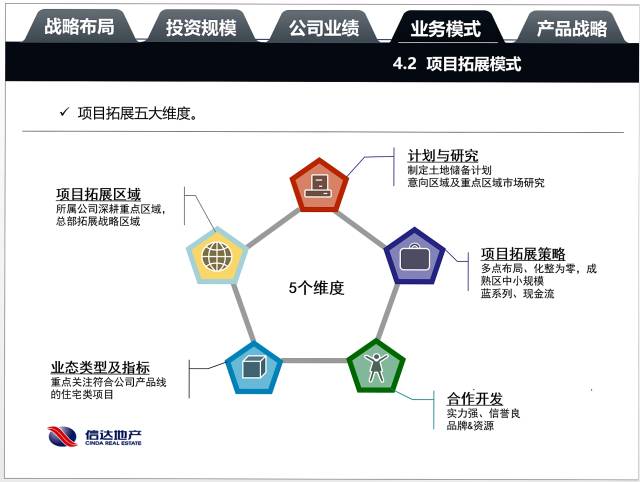 科蓝公司是外包公司吗_pc外包公司_外包公司不能入职客户公司