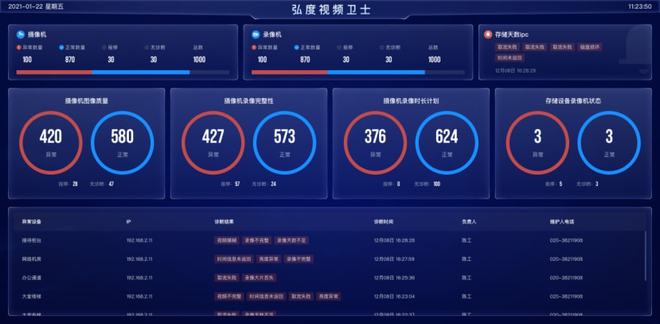 it运维技术_it运维新技术_it运维服务管理流程
