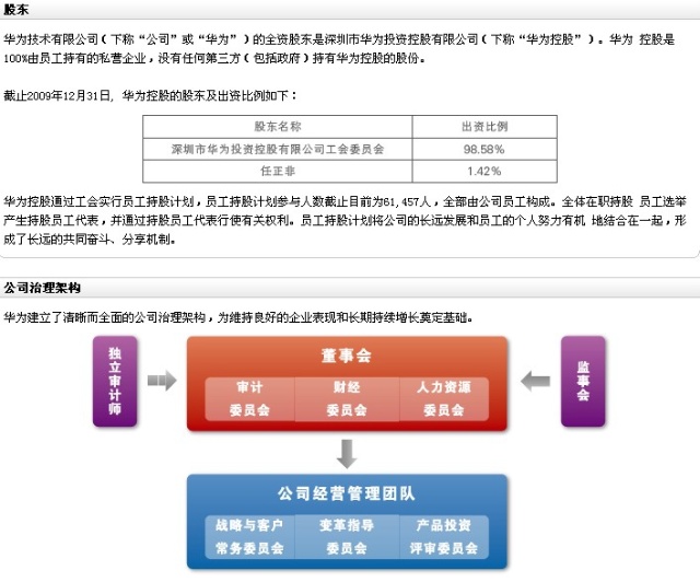 怎么看公司是不是外包公司_pc外包公司_外包公司不能入职客户公司