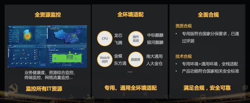 锐捷RIIL XC版智能运维方案正式发布