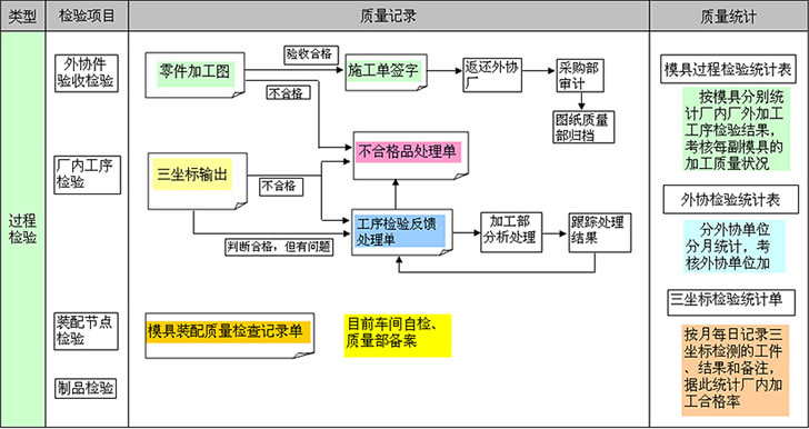 it外包_it运维 it服务_it外包服务