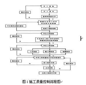 it外包_it外包服务_it运维 it服务