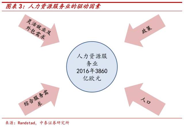 it维护外包_it外包服务_it外包公司