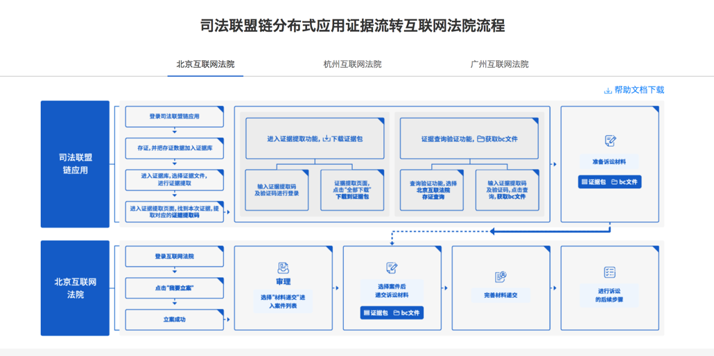外包华润做运维_医院驻点外包运维合同_pc运维外包