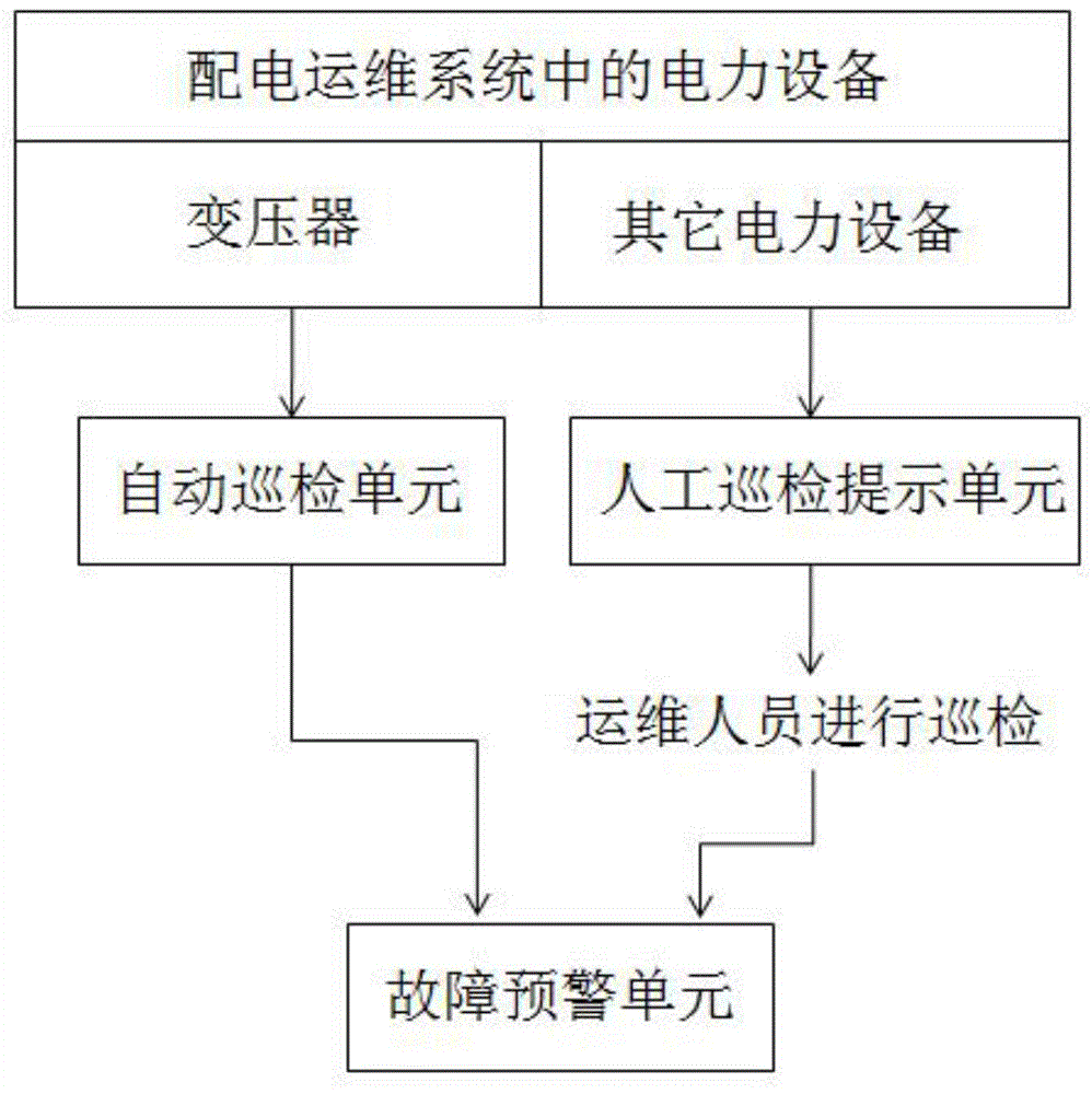去外包公司做运维好吗_阿里外包运维_pc运维外包