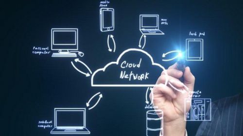 厦门做运维外包的公司_pc运维外包_阿里外包运维
