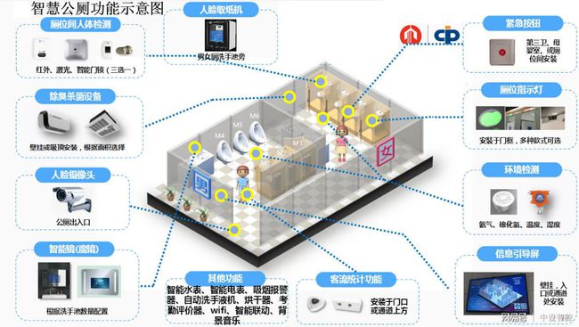 it运维管理_it信息运维_it运维
