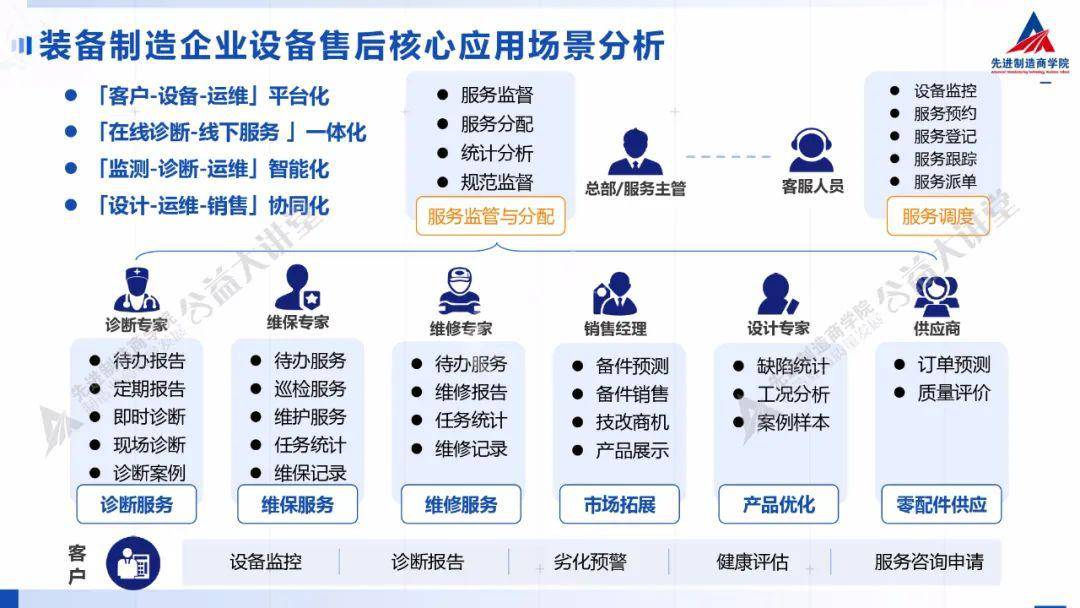 重庆it运维外包怎么样_医院驻点外包运维合同_pc运维外包