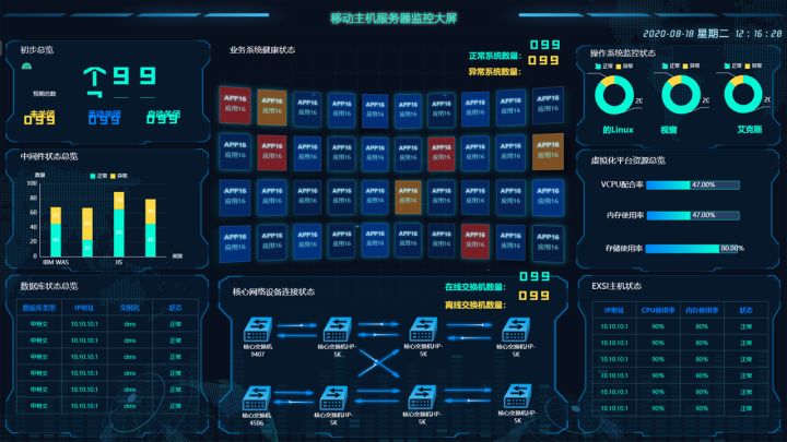 it运维_it 运维管理_it运维