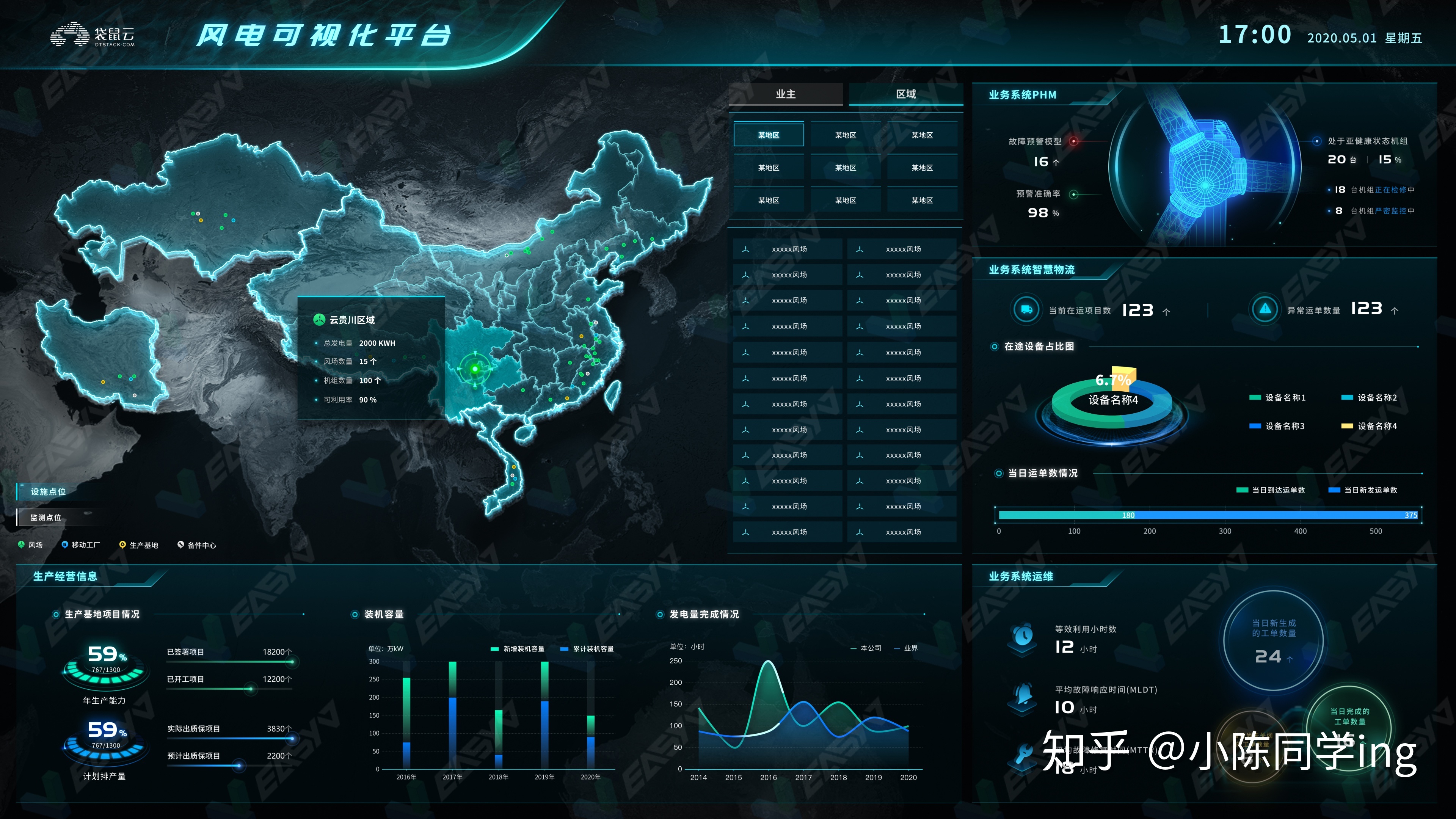 it 运维管理_it运维_it运维