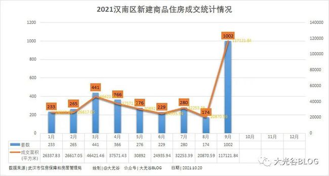 数据被覆盖怎么恢复_硬盘坏了数据还能恢复吗_武汉数据恢复