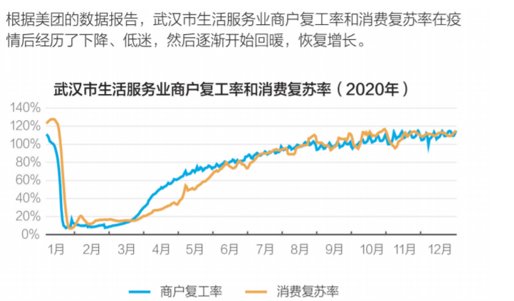 数据被覆盖怎么恢复_硬盘坏了数据还能恢复吗_武汉数据恢复