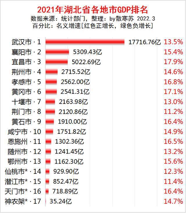 武汉数据恢复_硬盘坏了数据还能恢复吗_数据被覆盖怎么恢复