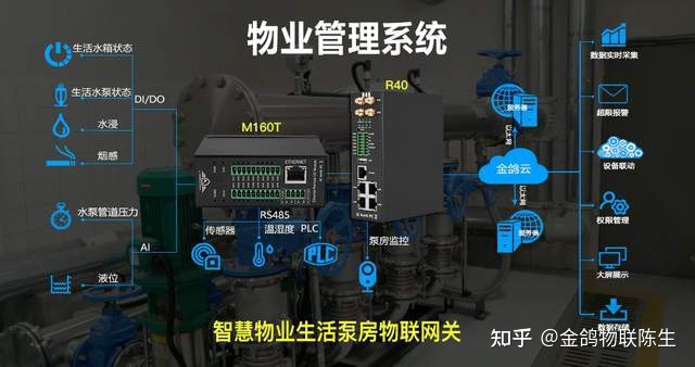 武汉监控安装_北京监控安装安装_监控安装,监控摄像头安装