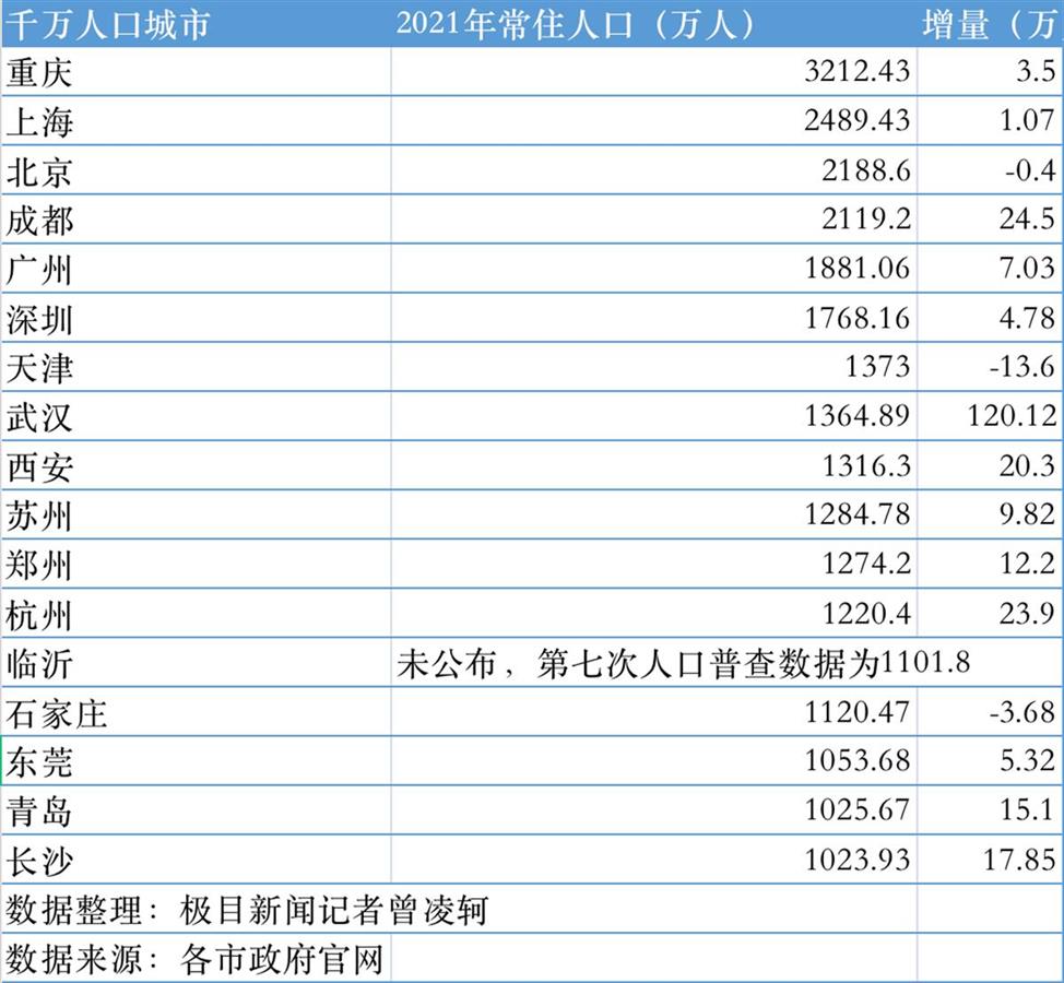 武汉数据恢复_oracle数据库恢复删除的数据_迅捷数据恢复软件能恢复微信记录
