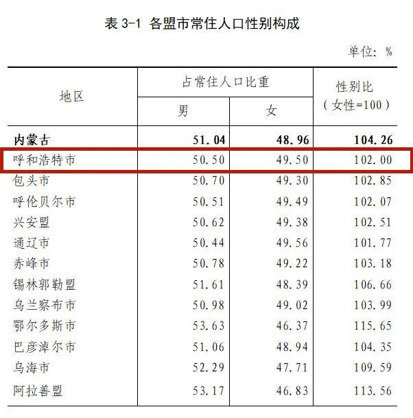 迅捷数据恢复软件能恢复微信记录_武汉数据恢复_oracle数据库恢复删除的数据