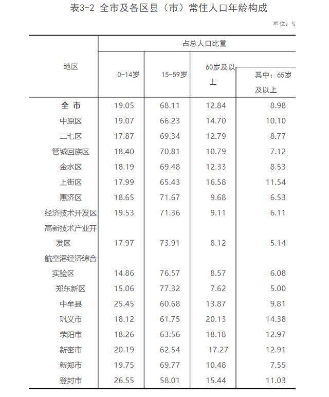 oracle数据库恢复删除的数据_武汉数据恢复_迅捷数据恢复软件能恢复微信记录