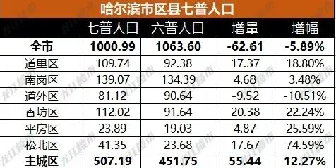 迅捷数据恢复软件能恢复微信记录_武汉数据恢复_oracle数据库恢复删除的数据