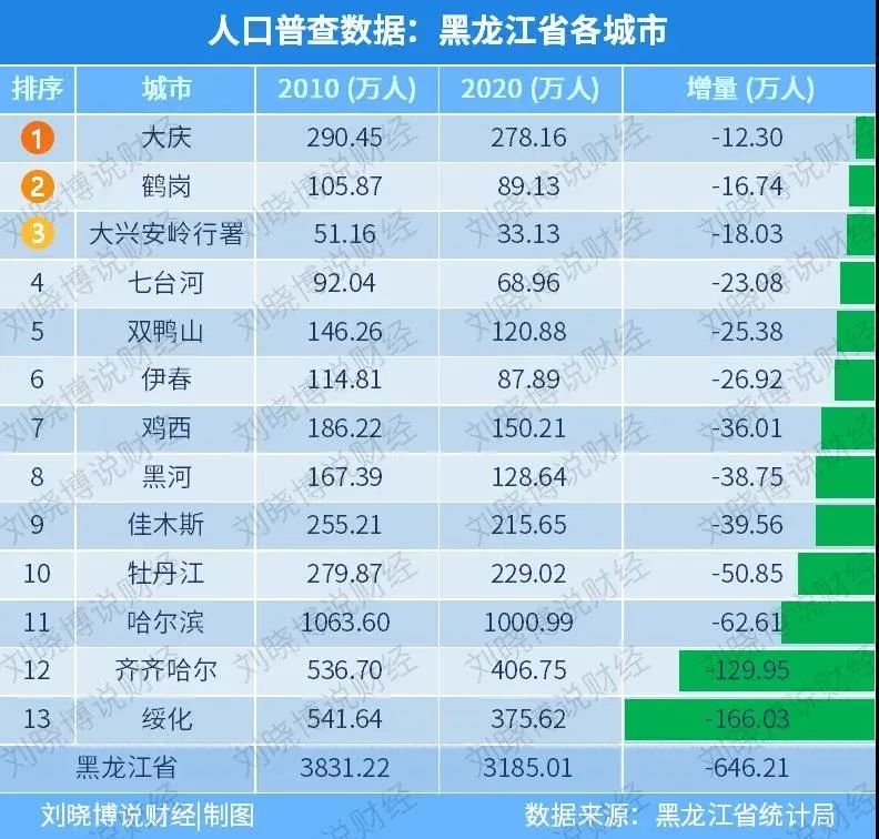 迅捷数据恢复软件能恢复微信记录_武汉数据恢复_oracle数据库恢复删除的数据