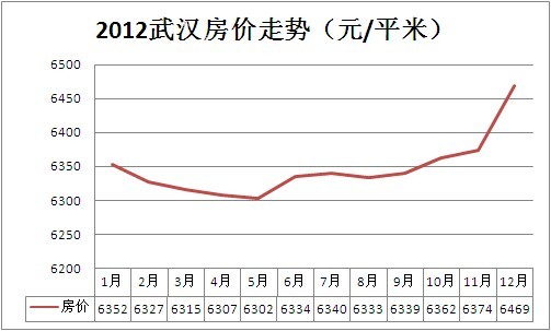 如何恢复u盘数据_数据被覆盖怎么恢复_武汉数据恢复