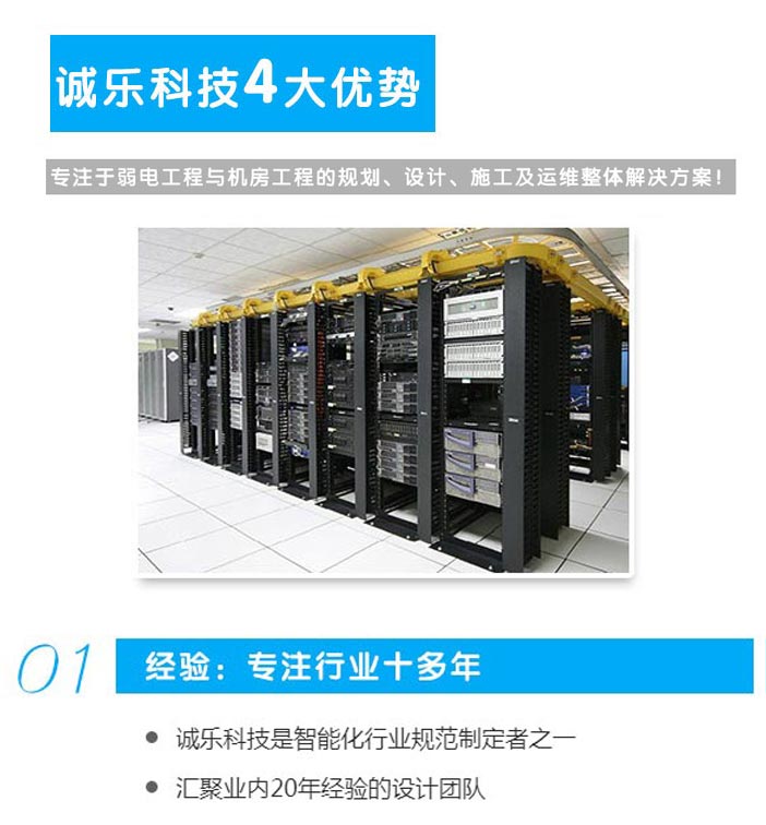株洲四喜监控安防_武汉安防监控_青岛监控安防招聘